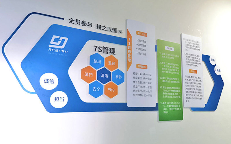 7S生產管理