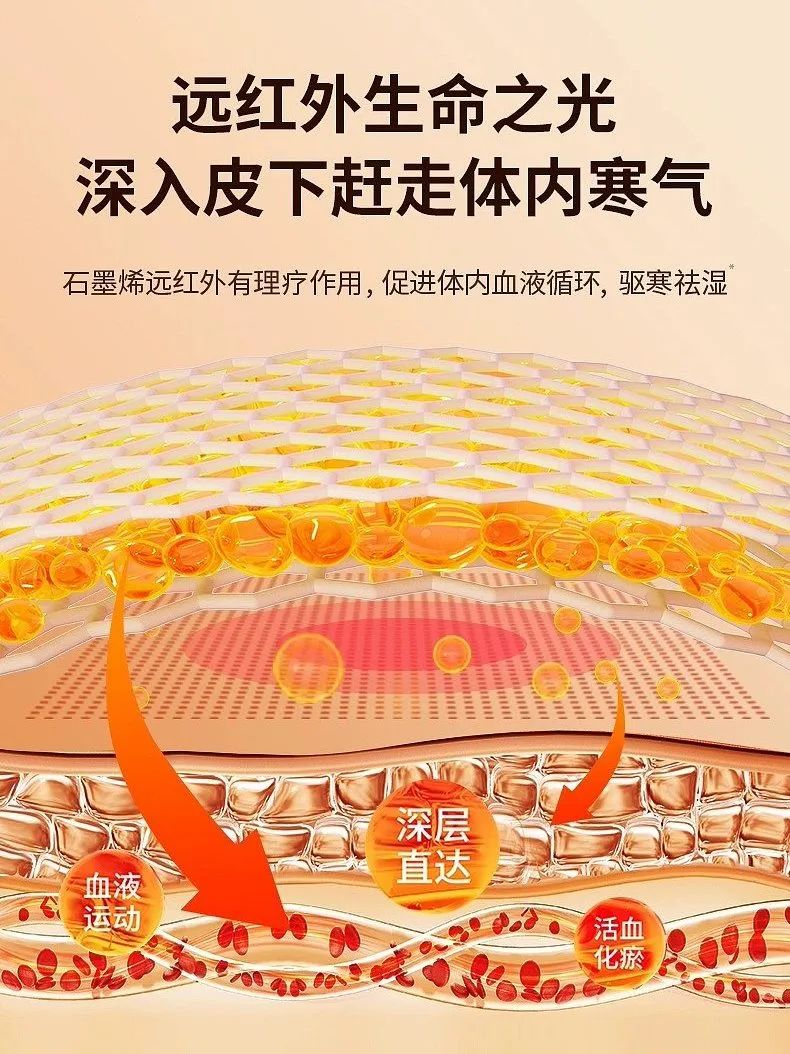 歸壹石墨烯電地暖，升溫迅速，智能分區(qū)控制