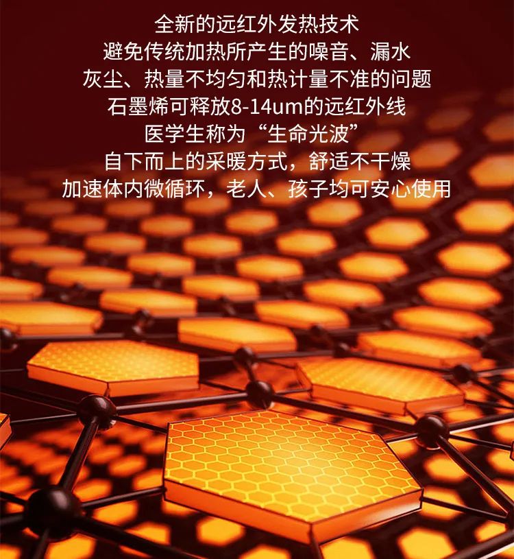 歸壹石墨烯電地暖，舊房改造、農(nóng)村自建房采暖的上上之選！